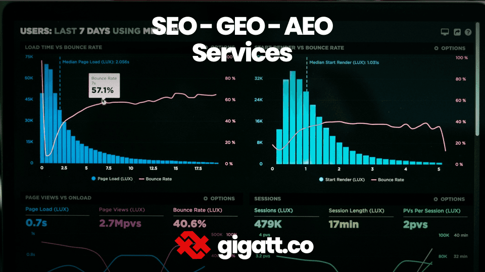 SEO/GEO/AEO Optimization